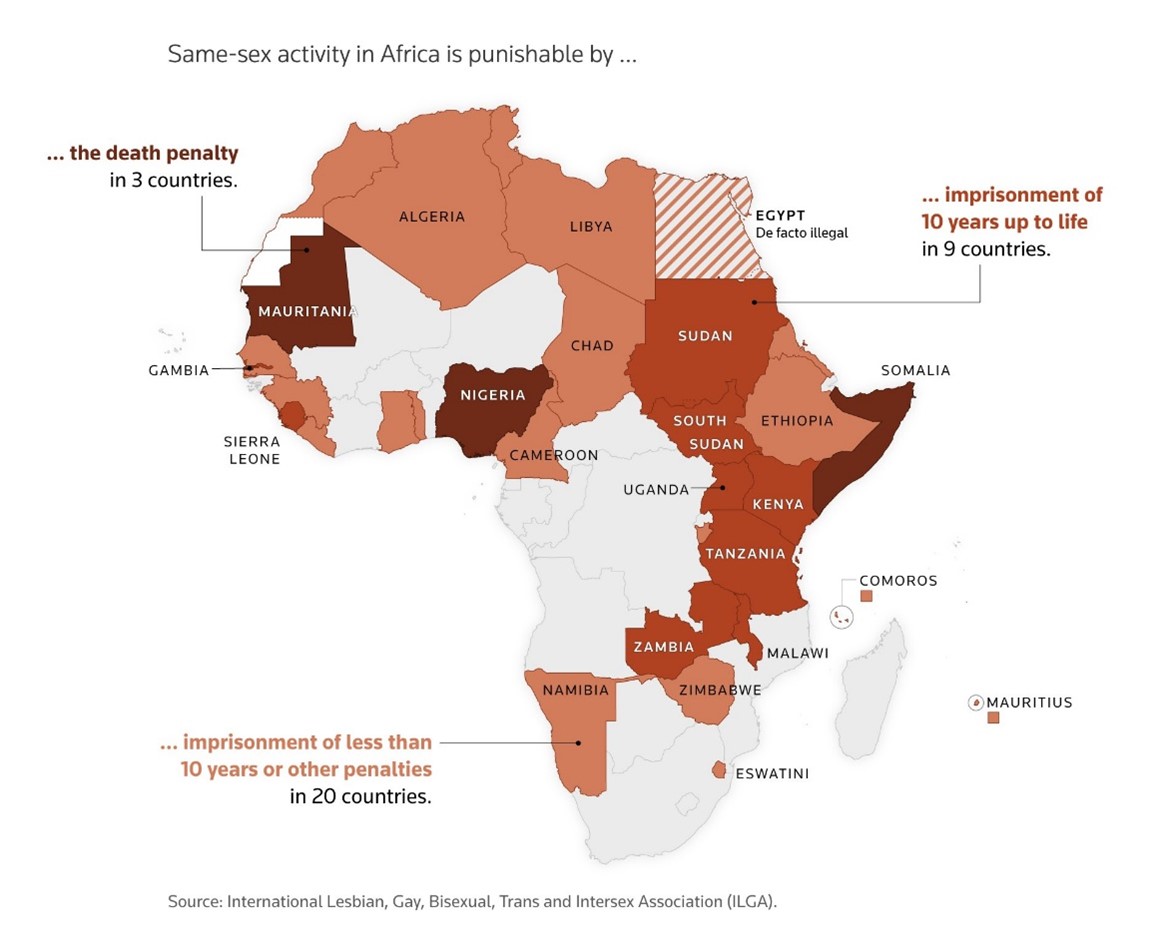 One step forward two steps backward…LGBTQI Rights in Africa – Sonke Gender  Justice